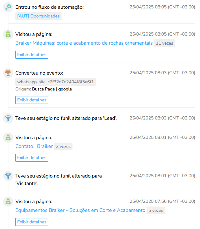 Screenshot da conversão inicial - 25 de abril