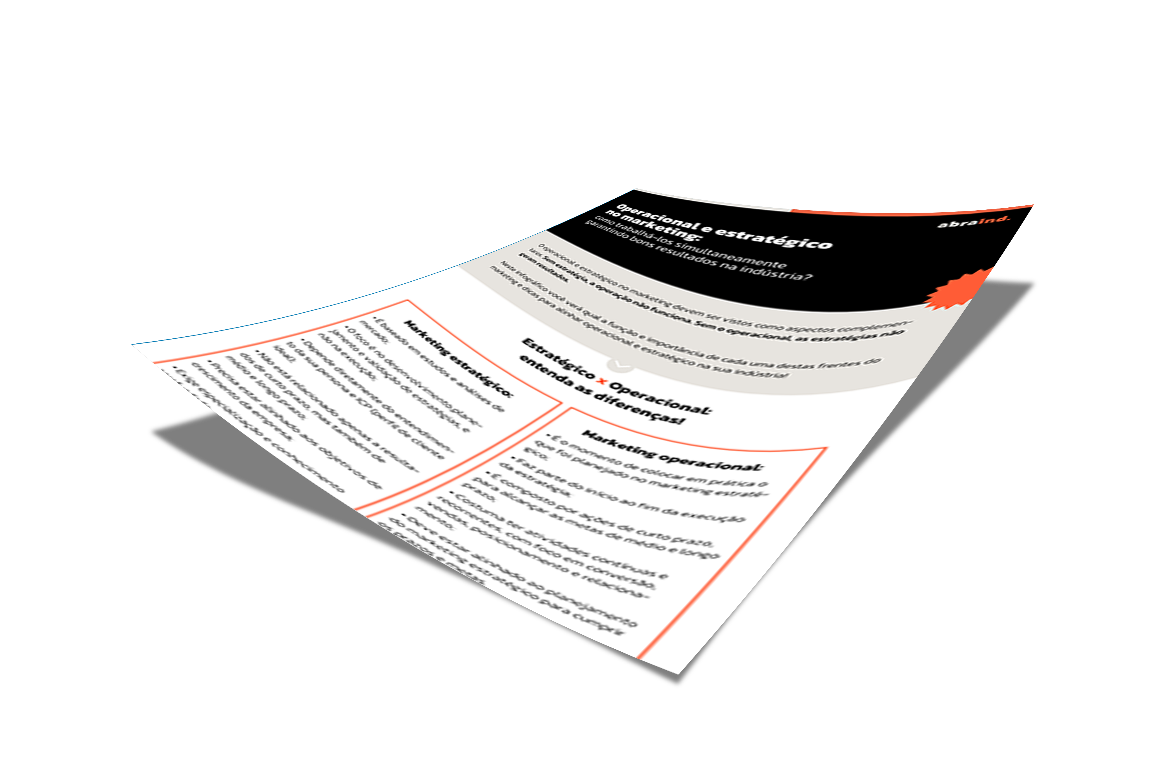 Infográfico: Operacional e estratégico no marketing